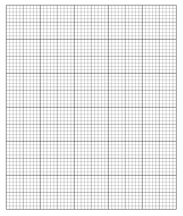 graph grid