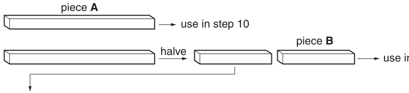 Fig. 1.1