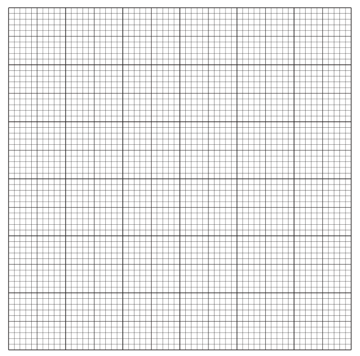 graph_grid_1