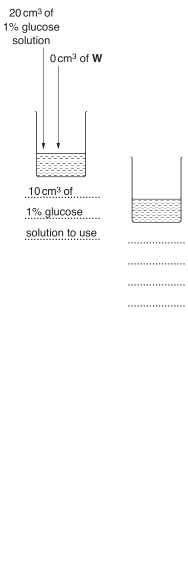 Fig. 1.1