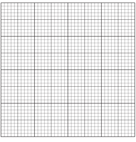 Fig. 1.2