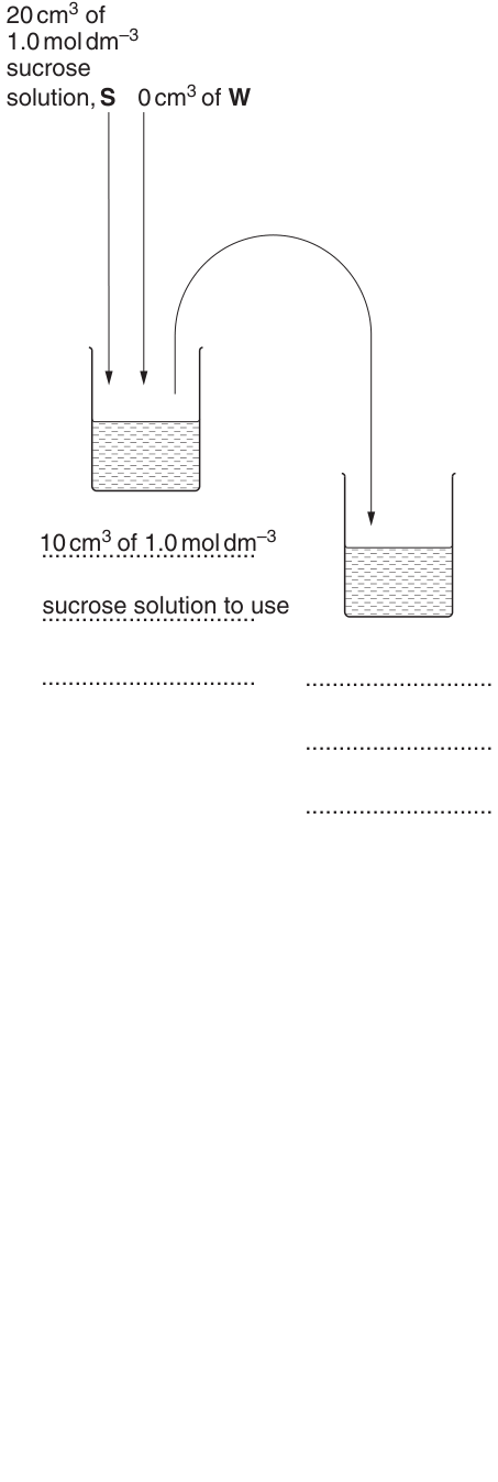 Fig. 1.3