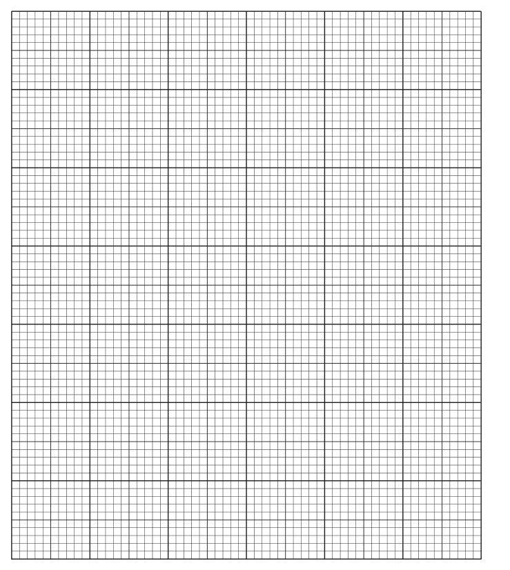 Graph Grid 1