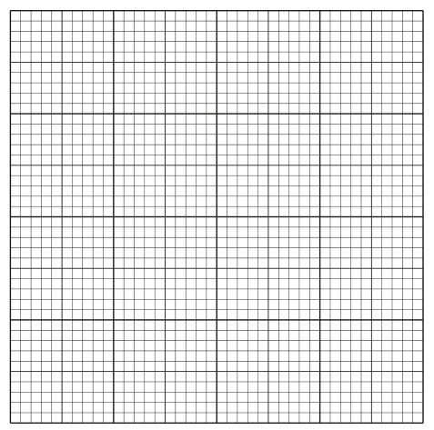 Graph Grid 1