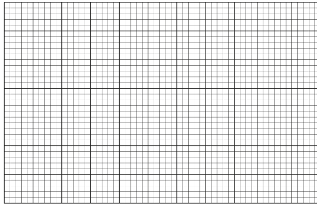 Chart grid 1c(i)