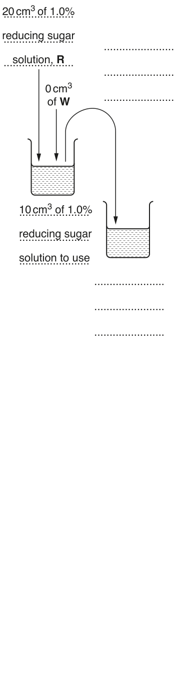 Fig. 1.2