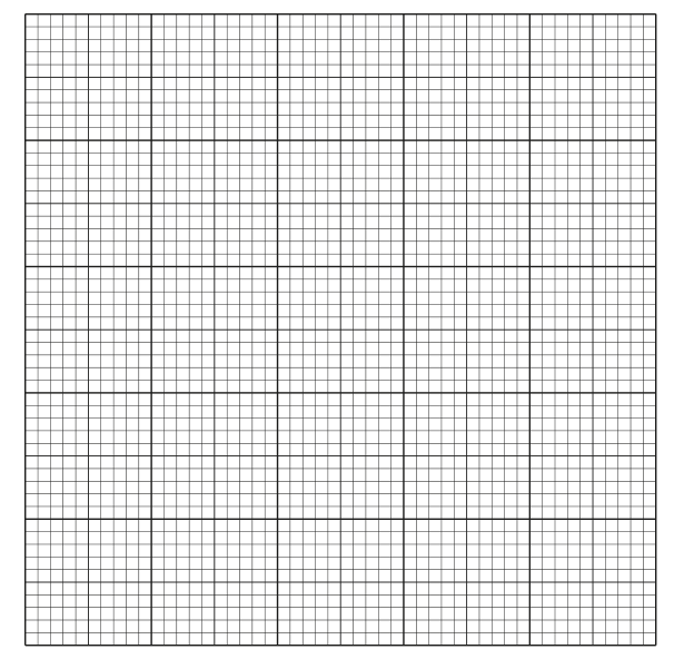 Fig. 1.4