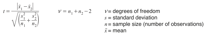 Fig. 1.2
