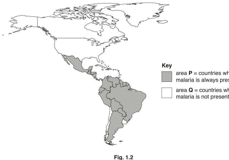 Fig. 1.2