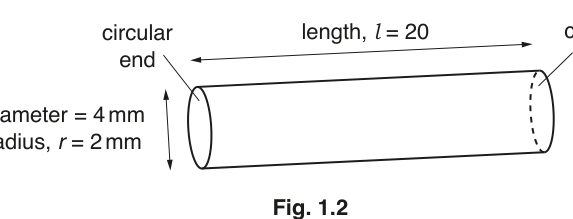Fig. 1.2