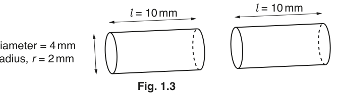 Fig. 1.3