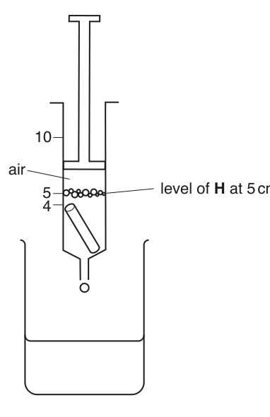 Fig. 1.7