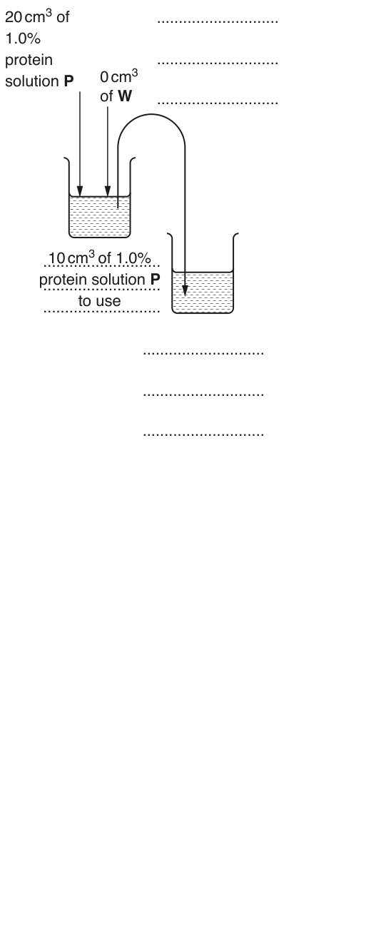 Fig. 1.1