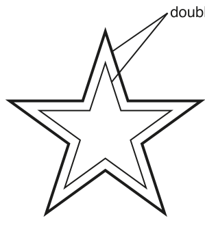 Fig. 1.4