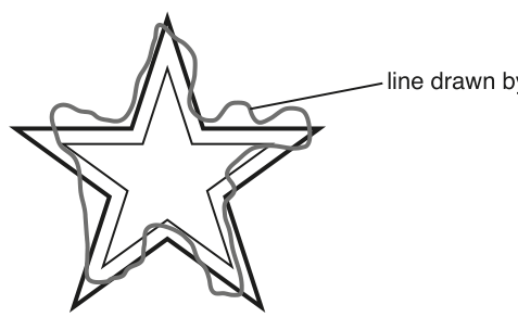 Fig. 1.6