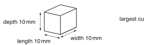 Fig. 1.1