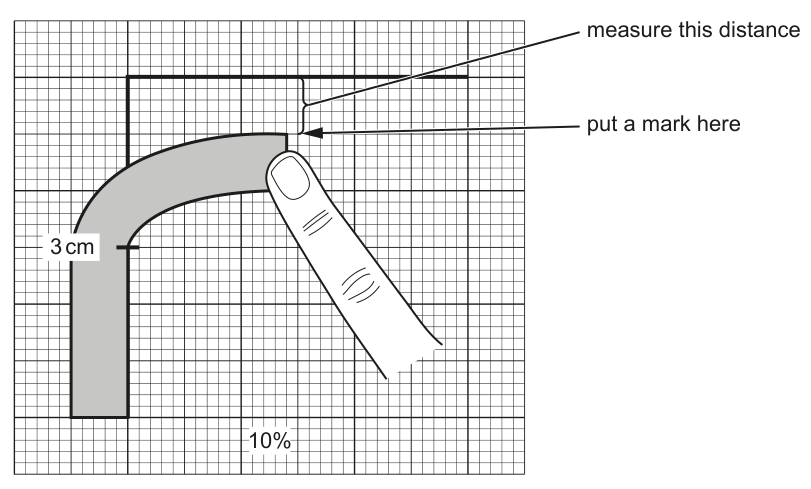Fig. 1.6