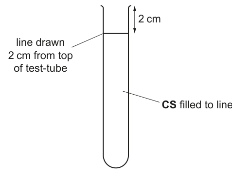 Fig. 1.2