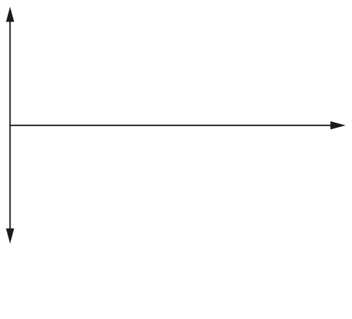 Fig. 1.2