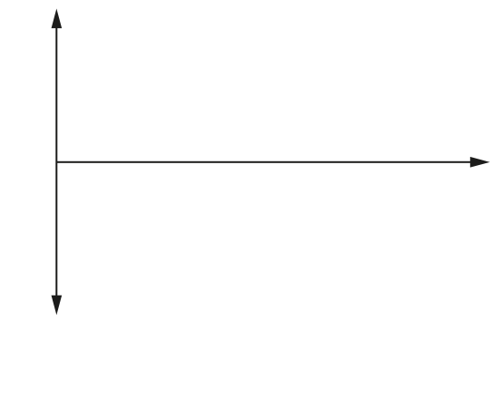 Fig. 1.2