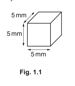 Fig. 1.1