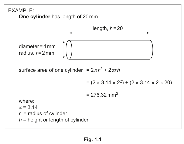 Fig. 1.1
