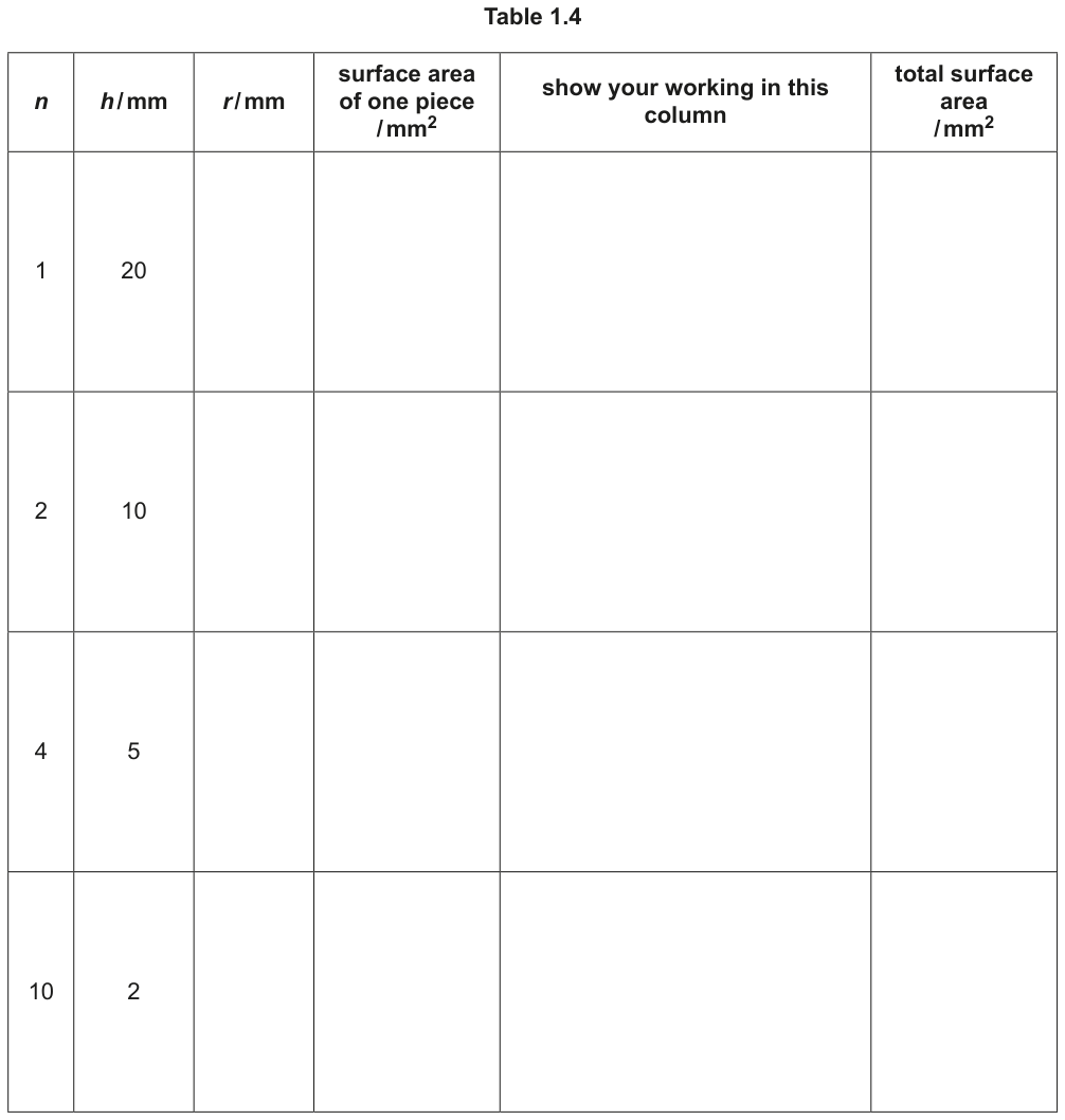 Table 1.4