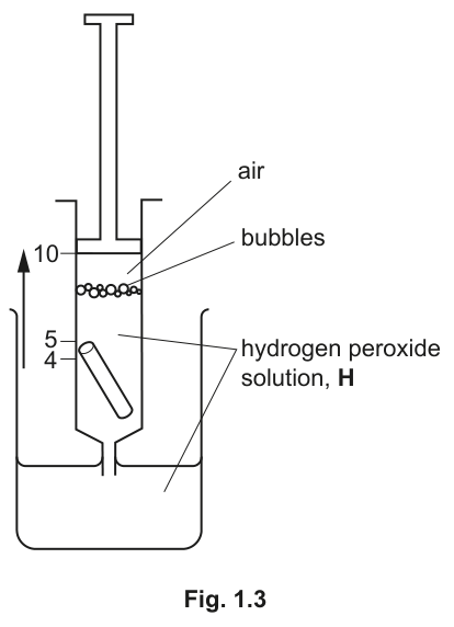 Fig. 1.3
