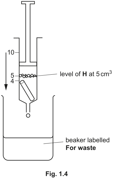Fig. 1.4