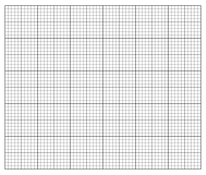 Fig. 1.3