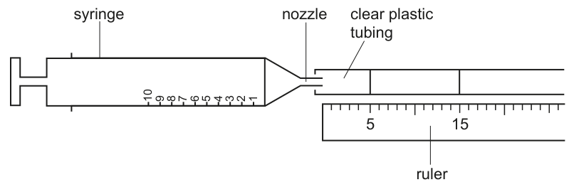 Fig. 1.1