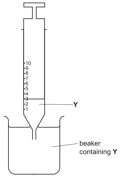 Fig. 1.2