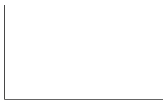 Fig. 1.2.iv