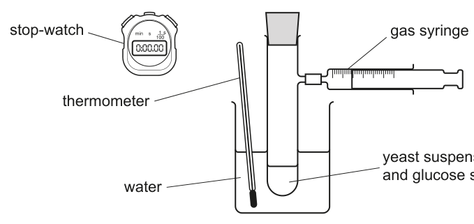 Fig. 1.2