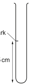 Fig. 1.4
