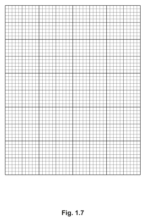 Fig. 1.7