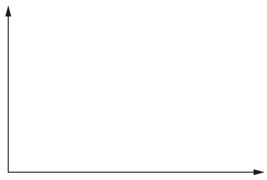 Fig. 1.2