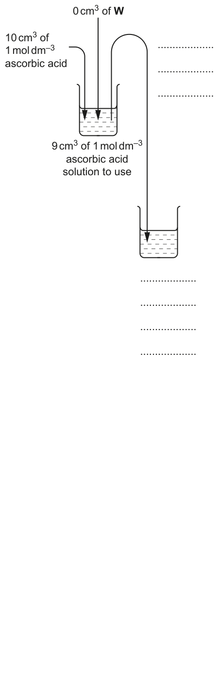 Fig. 1.1