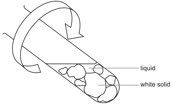 Fig. 1.1