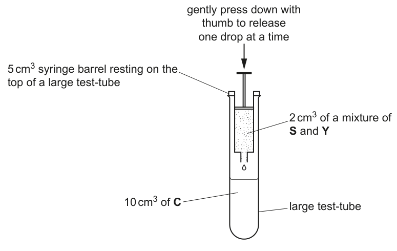 Fig. 1.1