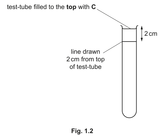 Fig. 1.2