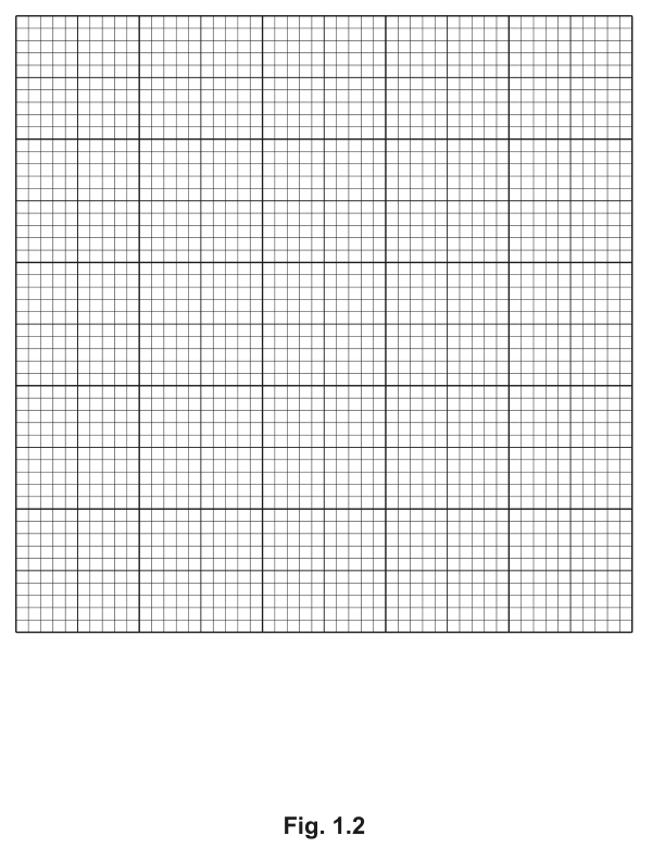 Fig. 1.2