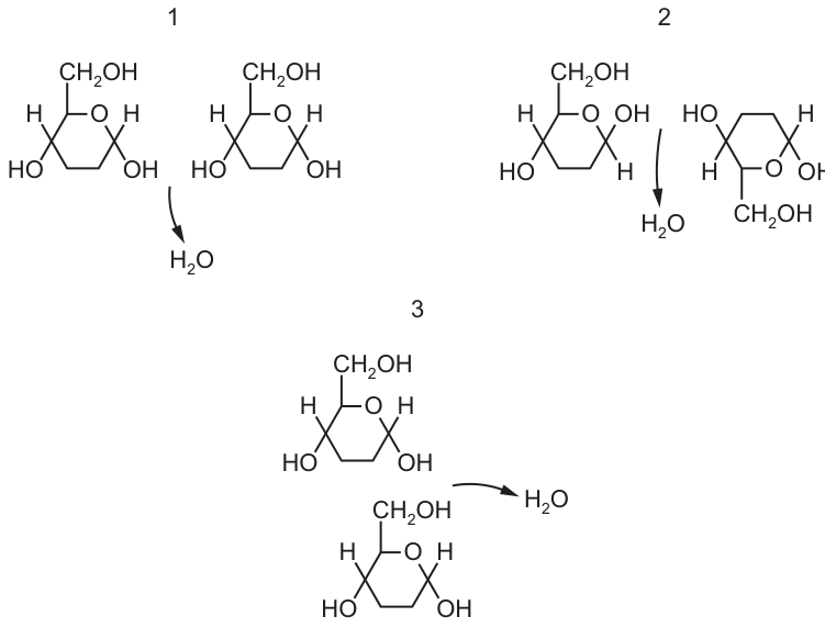 Fig. 8.1