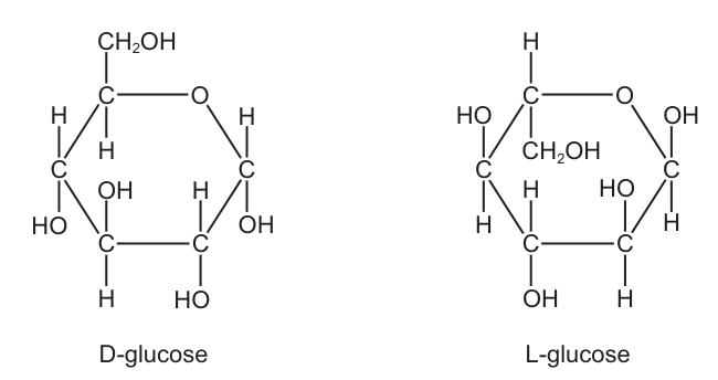 Fig. 8.1