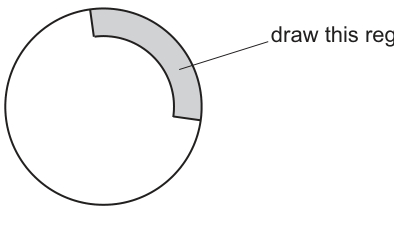 Fig. 2.1