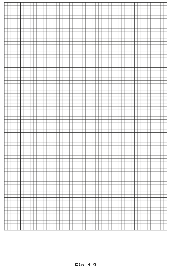 Fig. 1.2