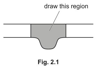 Fig. 2.1
