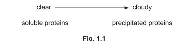 Fig. 1.1