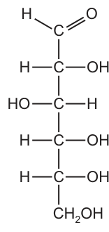 Fig. 8.1