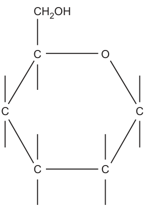 Fig. 2.1